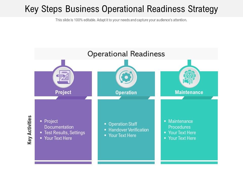 Key_Steps_Business_Operational_Readiness_Strategy_Ppt_PowerPoint_Presentation_File_Show_PDF_Slide_1.jpg