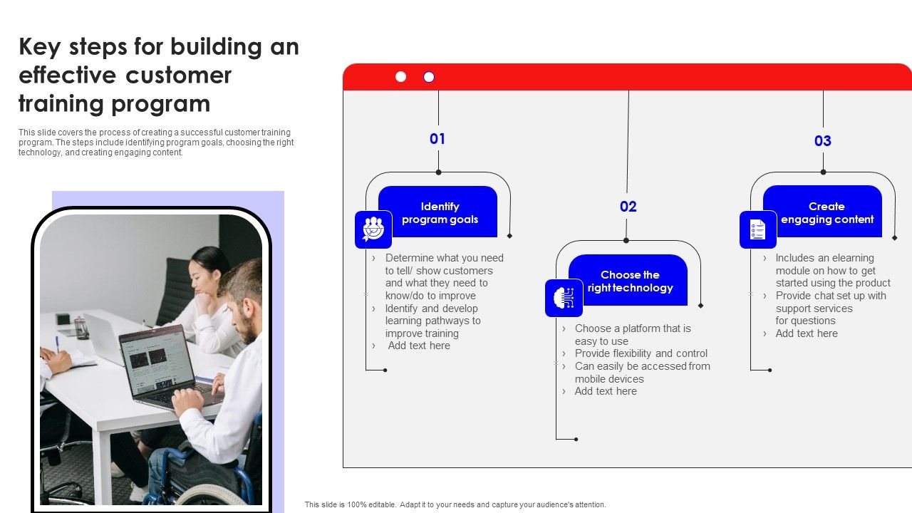 Key_Steps_For_Building_An_Effective_Customer_Training_Program_Professional_PDF_Slide_1.jpg