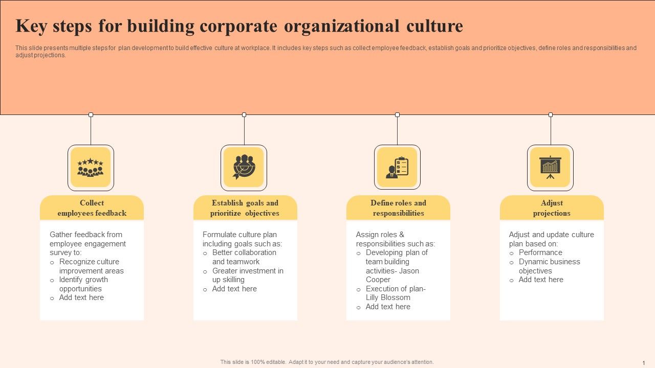 Key_Steps_For_Building_Corporate_Organizational_Culture_Background_PDF_Slide_1.jpg