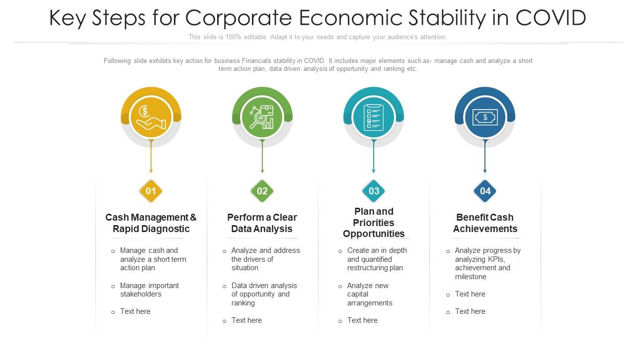 Key_Steps_For_Corporate_Economic_Stability_In_COVID_Ppt_PowerPoint_Presentation_File_Clipart_Images_PDF_Slide_1.jpg