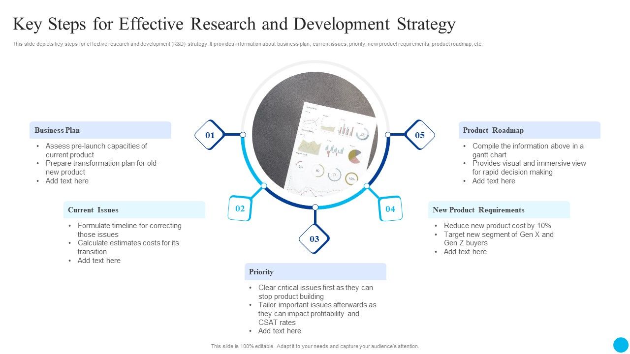 Key_Steps_For_Effective_Research_And_Development_Strategy_Graphics_PDF_Slide_1.jpg