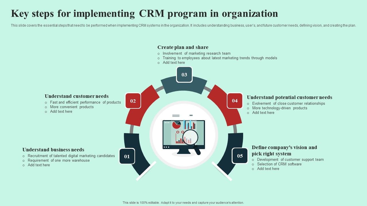 Key_Steps_For_Implementing_CRM_Program_In_Organization_Ideas_PDF_Slide_1.jpg