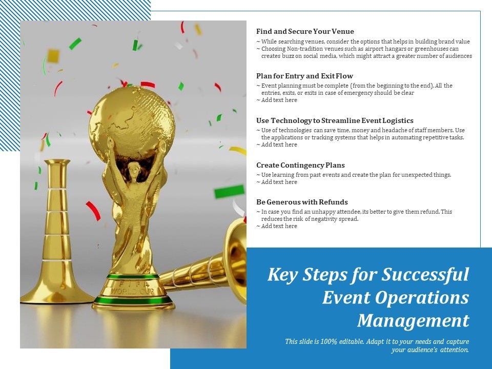 Key_Steps_For_Successful_Event_Operations_Management_Ppt_PowerPoint_Presentation_Infographic_Template_Slides_PDF_Slide_1.jpg