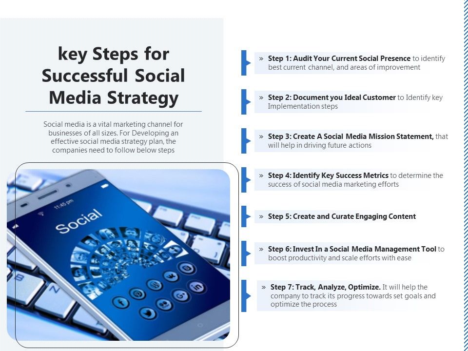 Key_Steps_For_Successful_Social_Media_Strategy_Ppt_PowerPoint_Presentation_Slides_Template_PDF_Slide_1.jpg