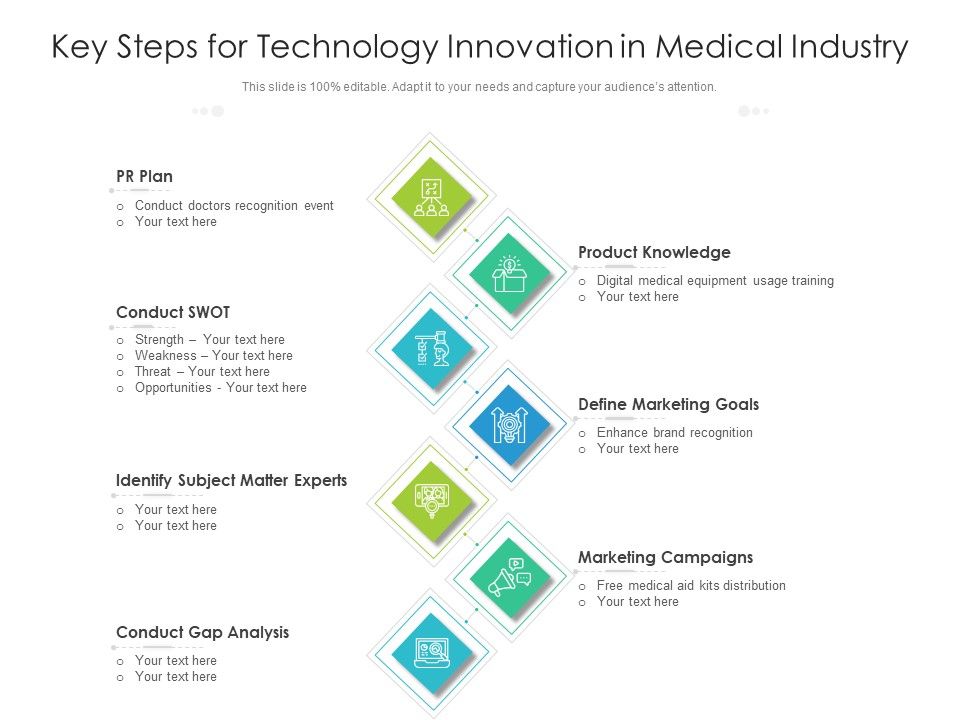 Key_Steps_For_Technology_Innovation_In_Medical_Industry_Ppt_PowerPoint_Presentation_Summary_Layout_PDF_Slide_1.jpg