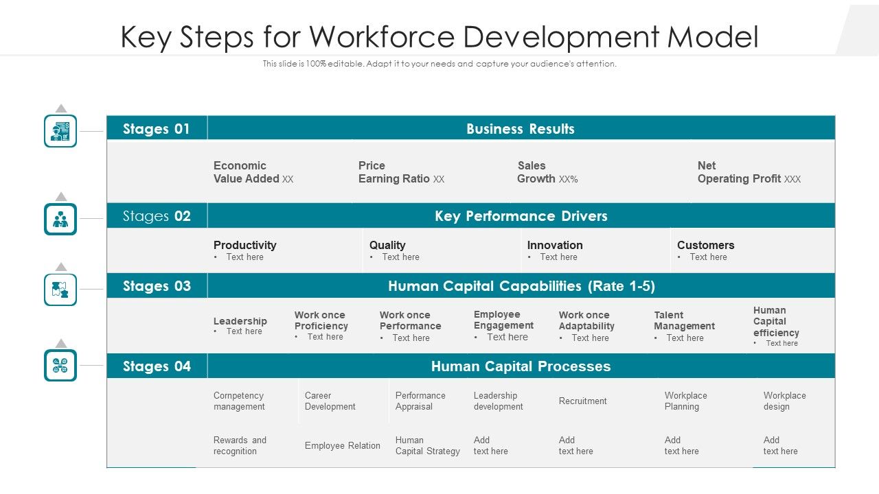 Key_Steps_For_Workforce_Development_Model_Ppt_Layouts_Guidelines_PDF_Slide_1.jpg