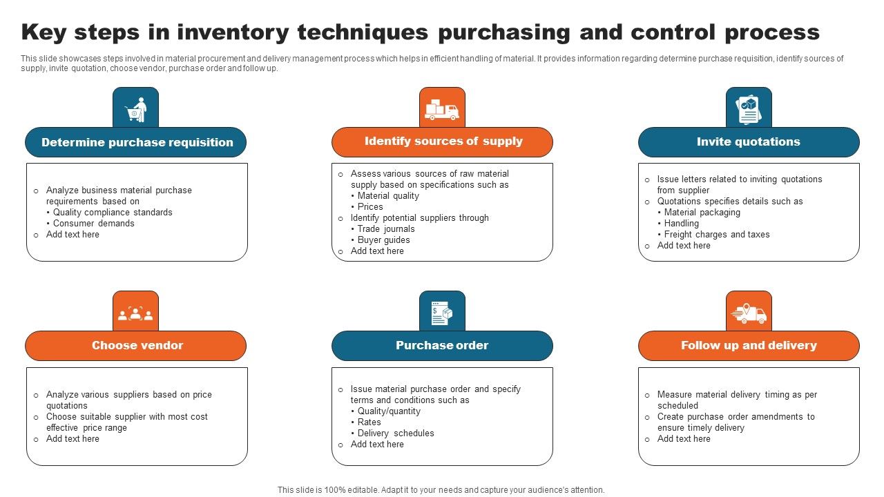 Key_Steps_In_Inventory_Techniques_Purchasing_And_Control_Process_Mockup_PDF_Slide_1.jpg