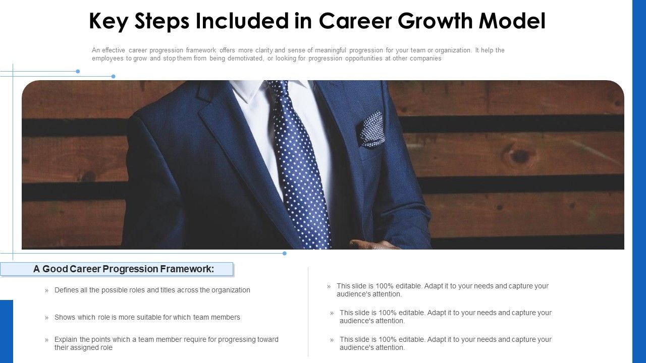 Key_Steps_Included_In_Career_Growth_Model_Ppt_PowerPoint_Presentation_Gallery_Maker_PDF_Slide_1.jpg