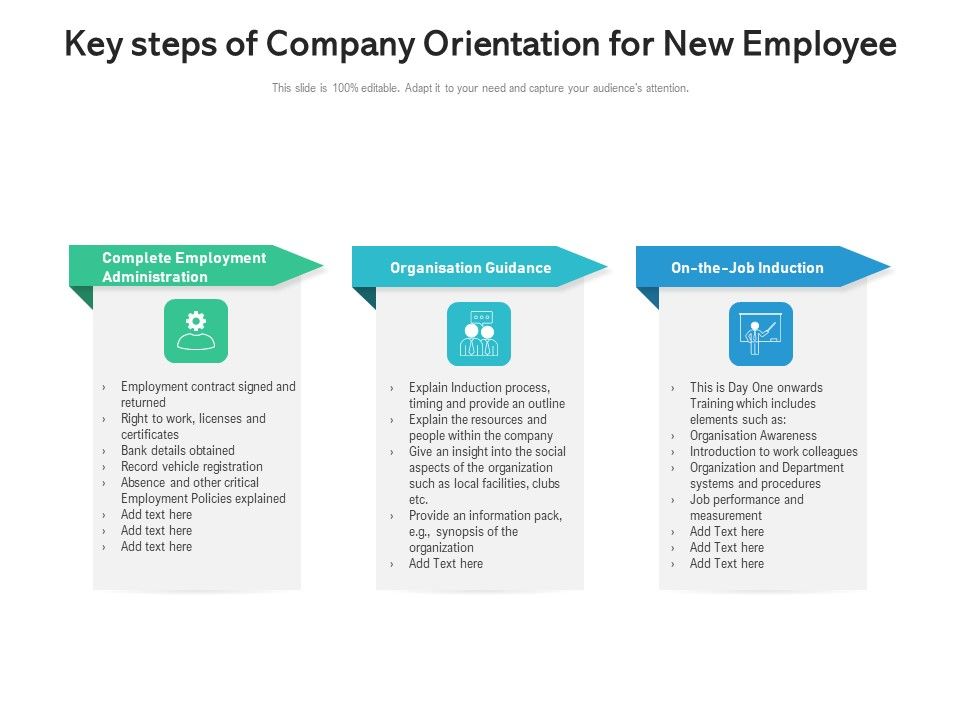 Key_Steps_Of_Company_Orientation_For_New_Employee_Ppt_PowerPoint_Presentation_Gallery_Show_PDF_Slide_1.jpg