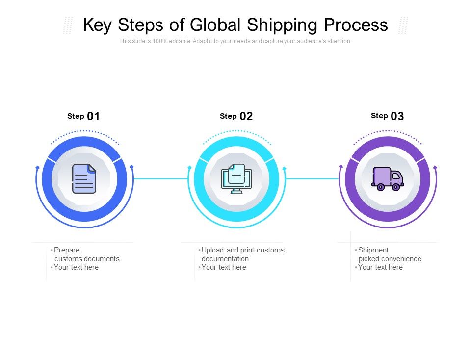 Key_Steps_Of_Global_Shipping_Process_Ppt_PowerPoint_Presentation_Slides_Backgrounds_PDF_Slide_1.jpg