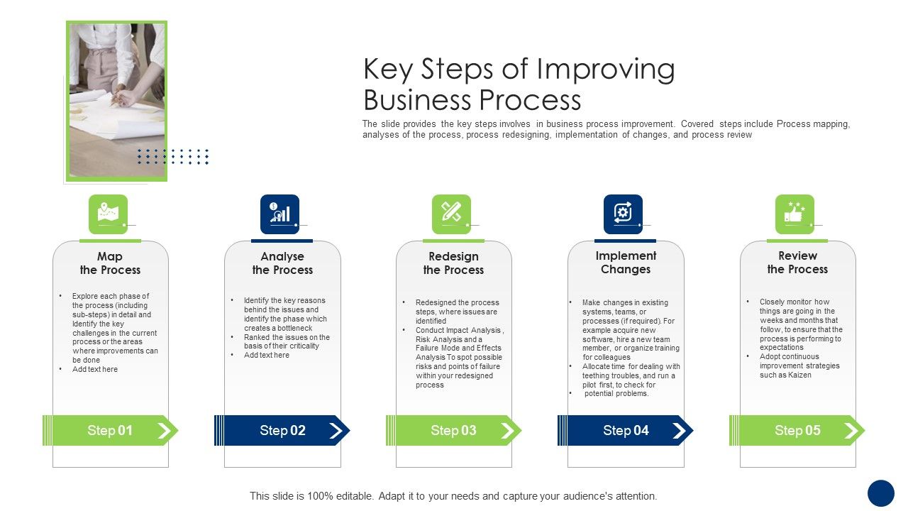 Key_Steps_Of_Improving_Business_Process_Ideas_PDF_Slide_1.jpg