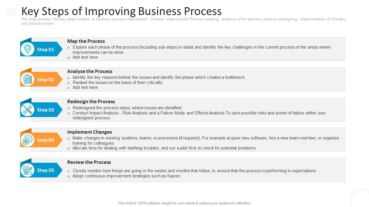 Key_Steps_Of_Improving_Business_Process_Portrait_PDF_Slide_1.jpg