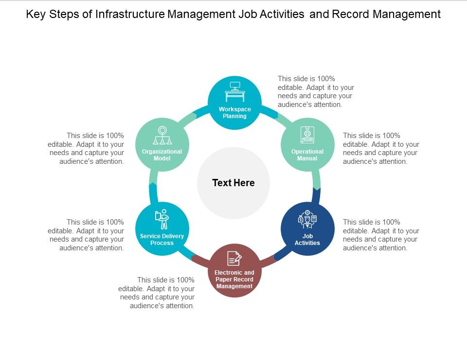 Key_Steps_Of_Infrastructure_Management_Job_Activities_And_Record_Management_Ppt_PowerPoint_Presentation_Slides_Example_Slide_1.jpg