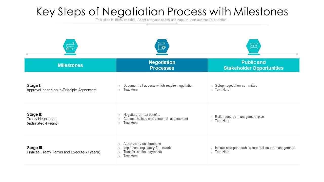 Key_Steps_Of_Negotiation_Process_With_Milestones_Diagrams_PDF_Slide_1.jpg