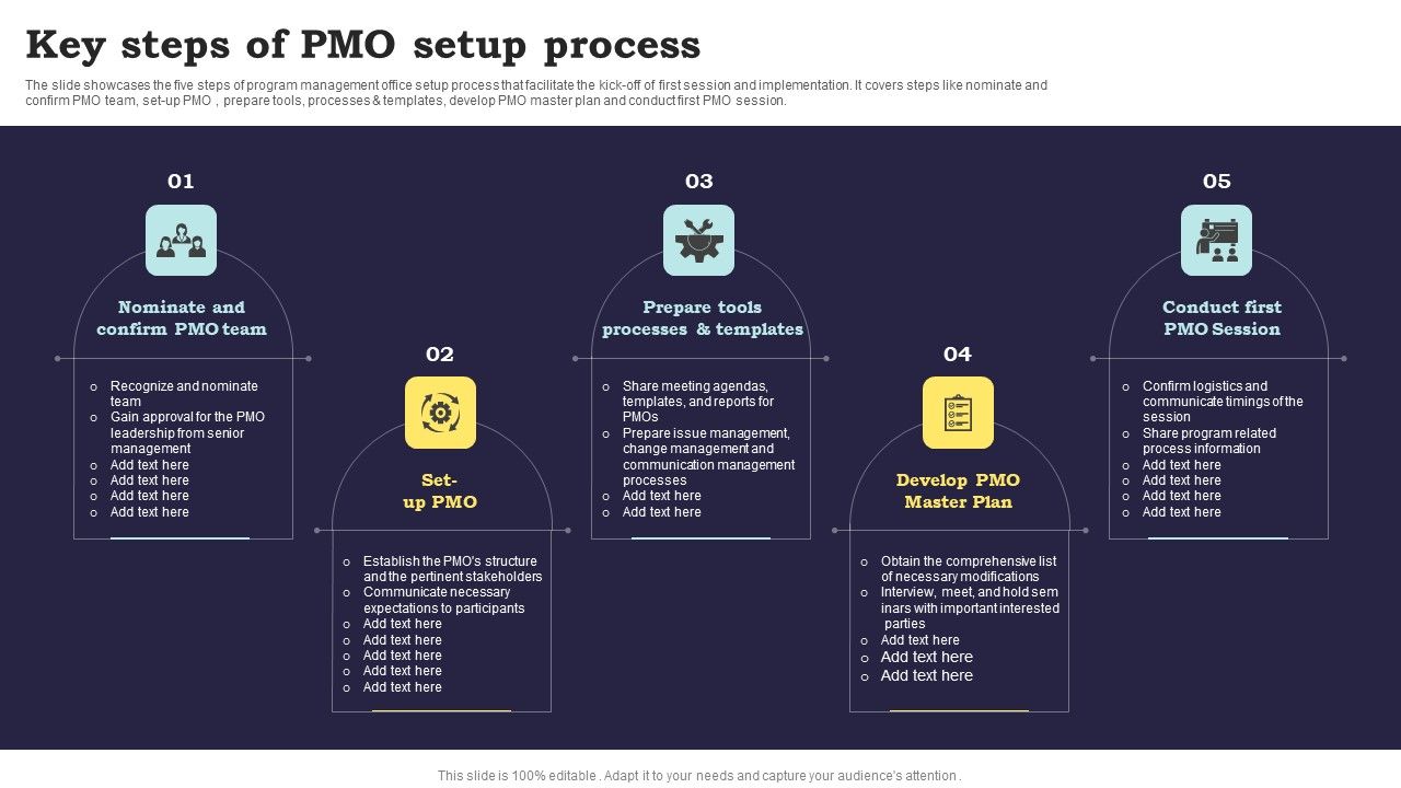 Key_Steps_Of_PMO_Setup_Process_Topics_PDF_Slide_1.jpg