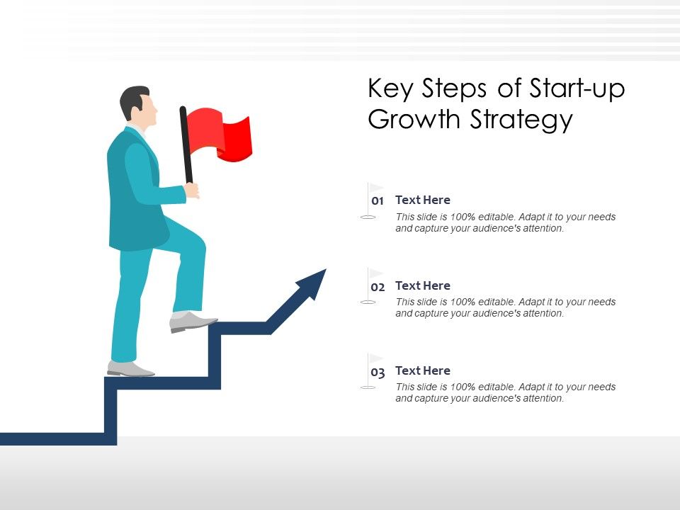 Key_Steps_Of_Start_Up_Growth_Strategy_Ppt_PowerPoint_Presentation_Infographics_Background_Image_PDF_Slide_1.jpg