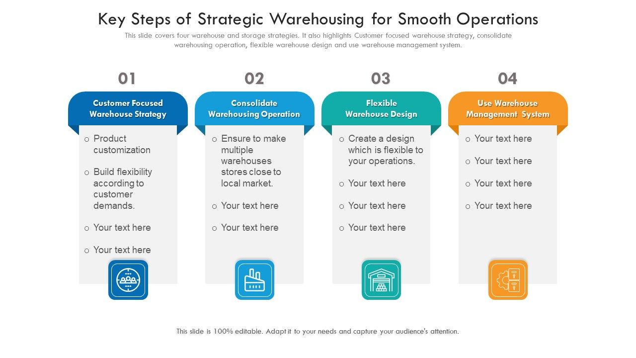 Key_Steps_Of_Strategic_Warehousing_For_Smooth_Operations_Ppt_PowerPoint_Presentation_File_Show_PDF_Slide_1.jpg