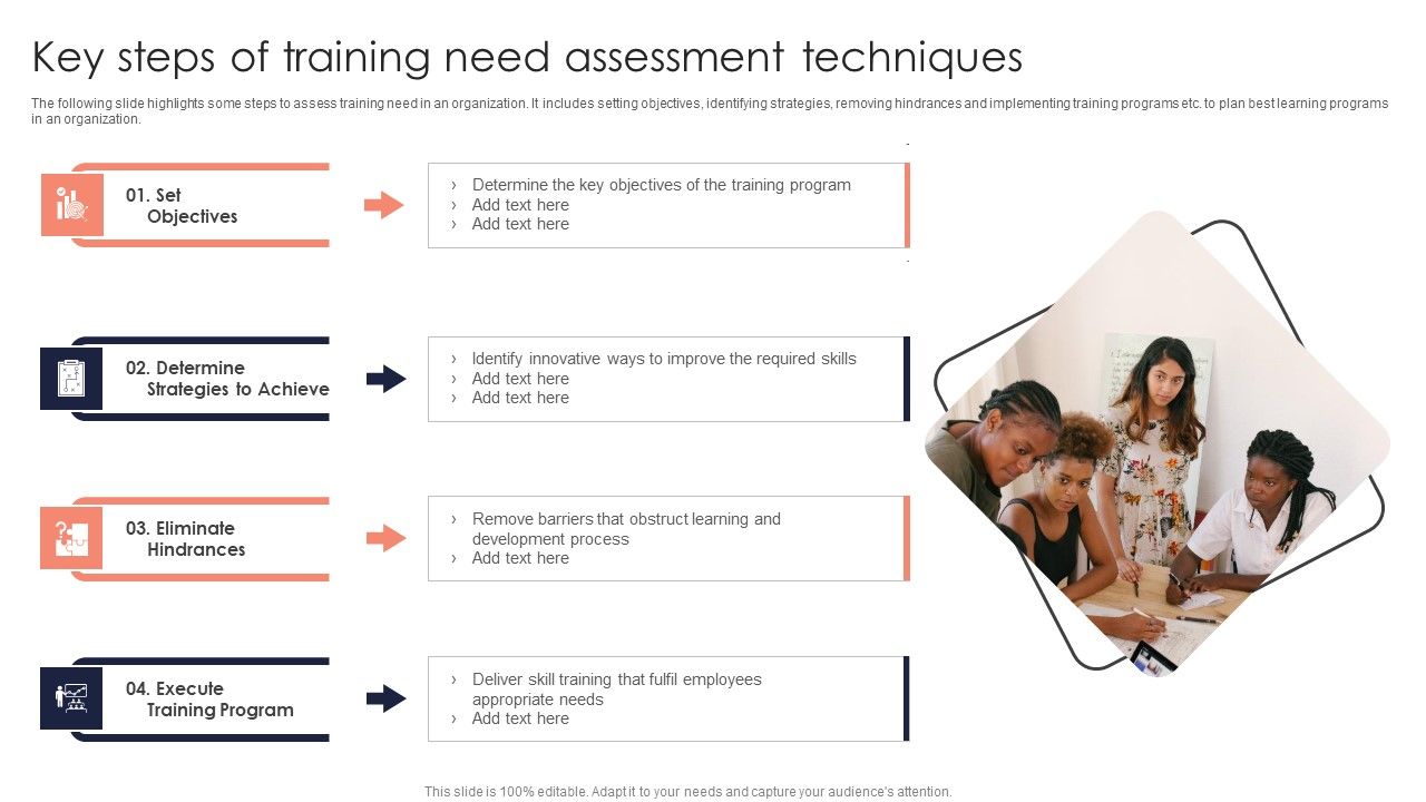 Key_Steps_Of_Training_Need_Assessment_Techniques_Download_PDF_Slide_1.jpg