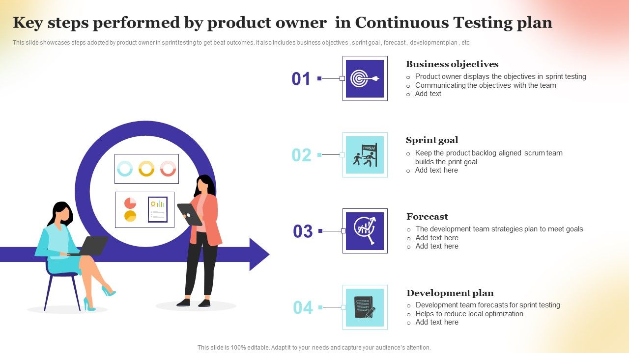 Key_Steps_Performed_By_Product_Owner_In_Continuous_Testing_Plan_Inspiration_PDF_Slide_1.jpg
