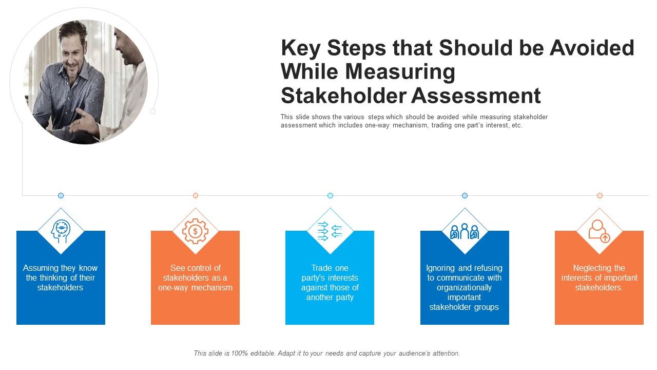 Key_Steps_That_Should_Be_Avoided_While_Measuring_Stakeholder_Assessment_Infographics_PDF_Slide_1.jpg