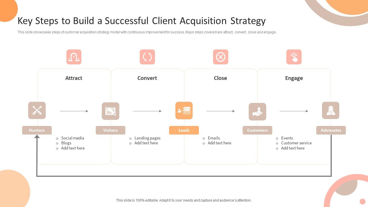 Key_Steps_To_Build_A_Successful_Client_Acquisition_Strategy_Guidelines_PDF_Slide_1.jpg