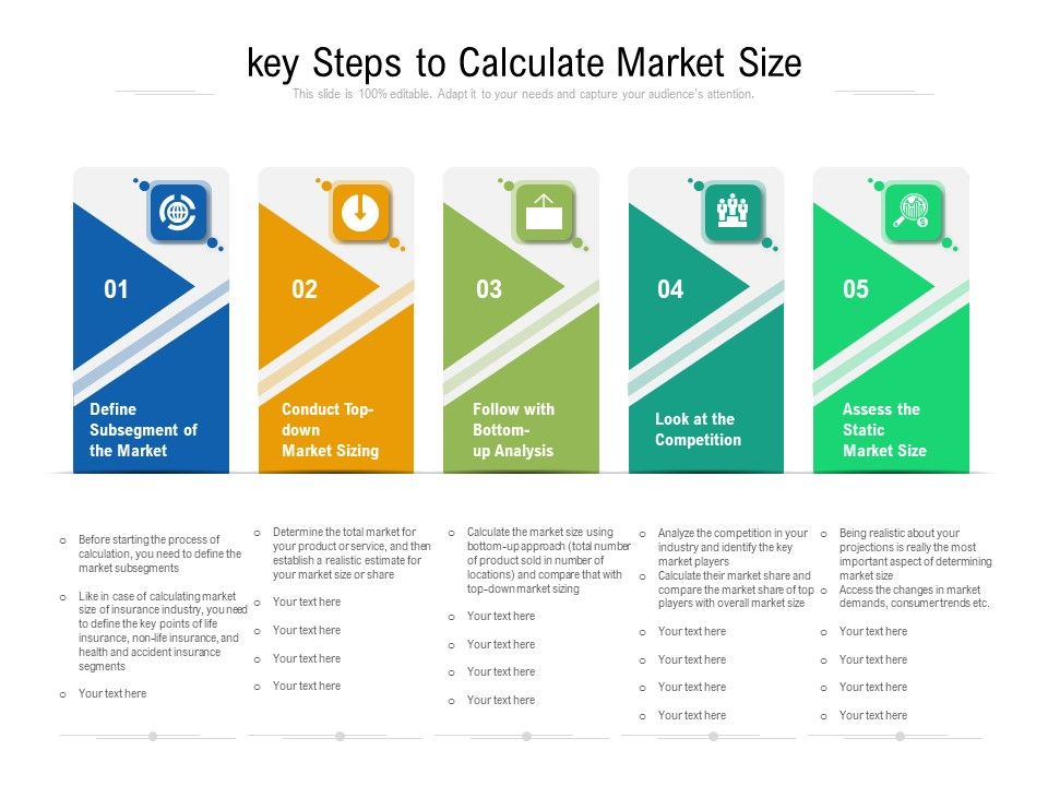 Key_Steps_To_Calculate_Market_Size_Ppt_PowerPoint_Presentation_File_Display_PDF_Slide_1.jpg