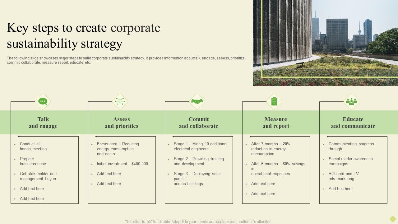 Key_Steps_To_Create_Corporate_Sustainability_Strategy_Graphics_PDF_Slide_1.jpg