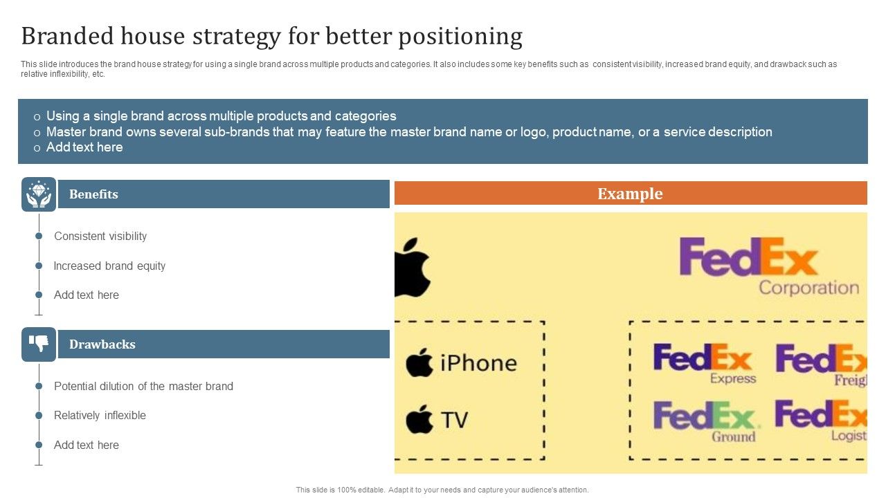 Key_Steps_To_Develop_Brand_Portfolio_Branded_House_Strategy_For_Better_Positioning_Background_PDF_Slide_1.jpg