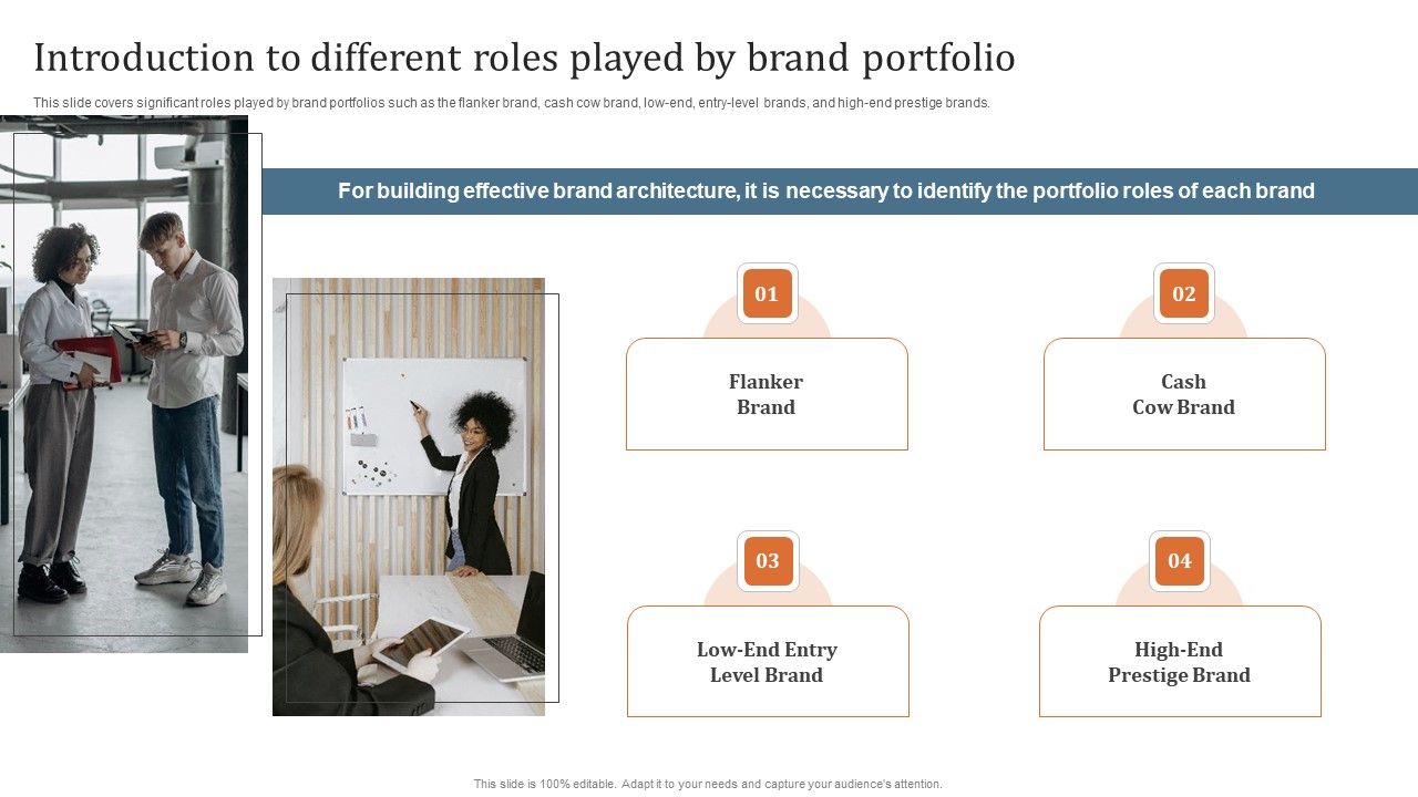 Key_Steps_To_Develop_Brand_Portfolio_Introduction_To_Different_Roles_Played_By_Brand_Portfolio_Formats_PDF_Slide_1.jpg