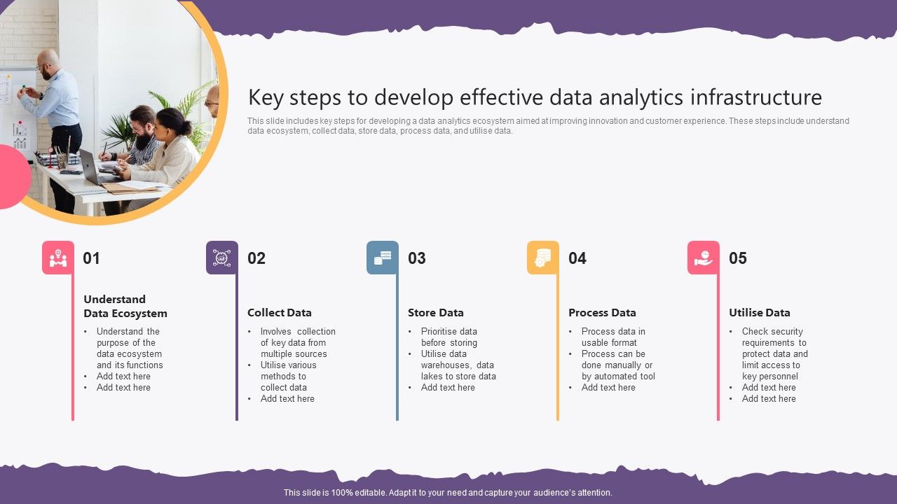 Key_Steps_To_Develop_Effective_Data_Analytics_Infrastructure_Inspiration_PDF_Slide_1.jpg