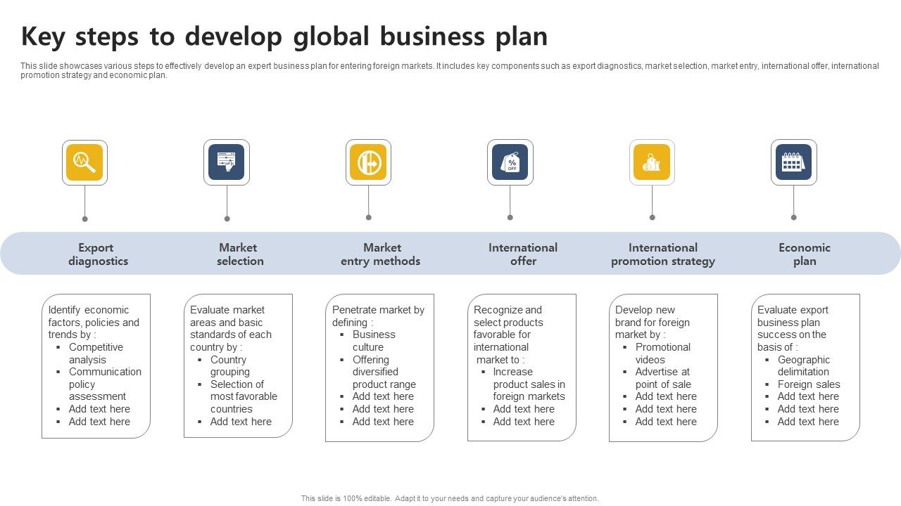 Key_Steps_To_Develop_Global_Business_Plan_Background_PDF_Slide_1.jpg
