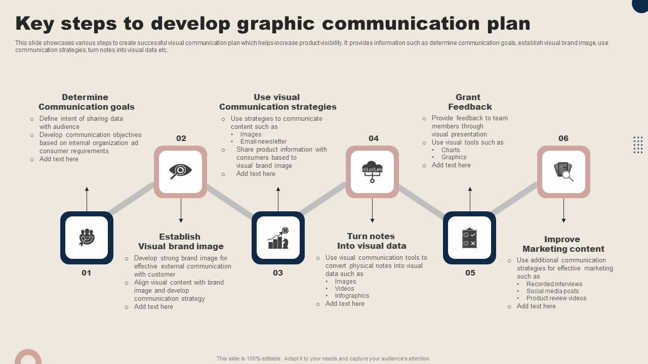 Key_Steps_To_Develop_Graphic_Communication_Plan_Microsoft_PDF_Slide_1.jpg