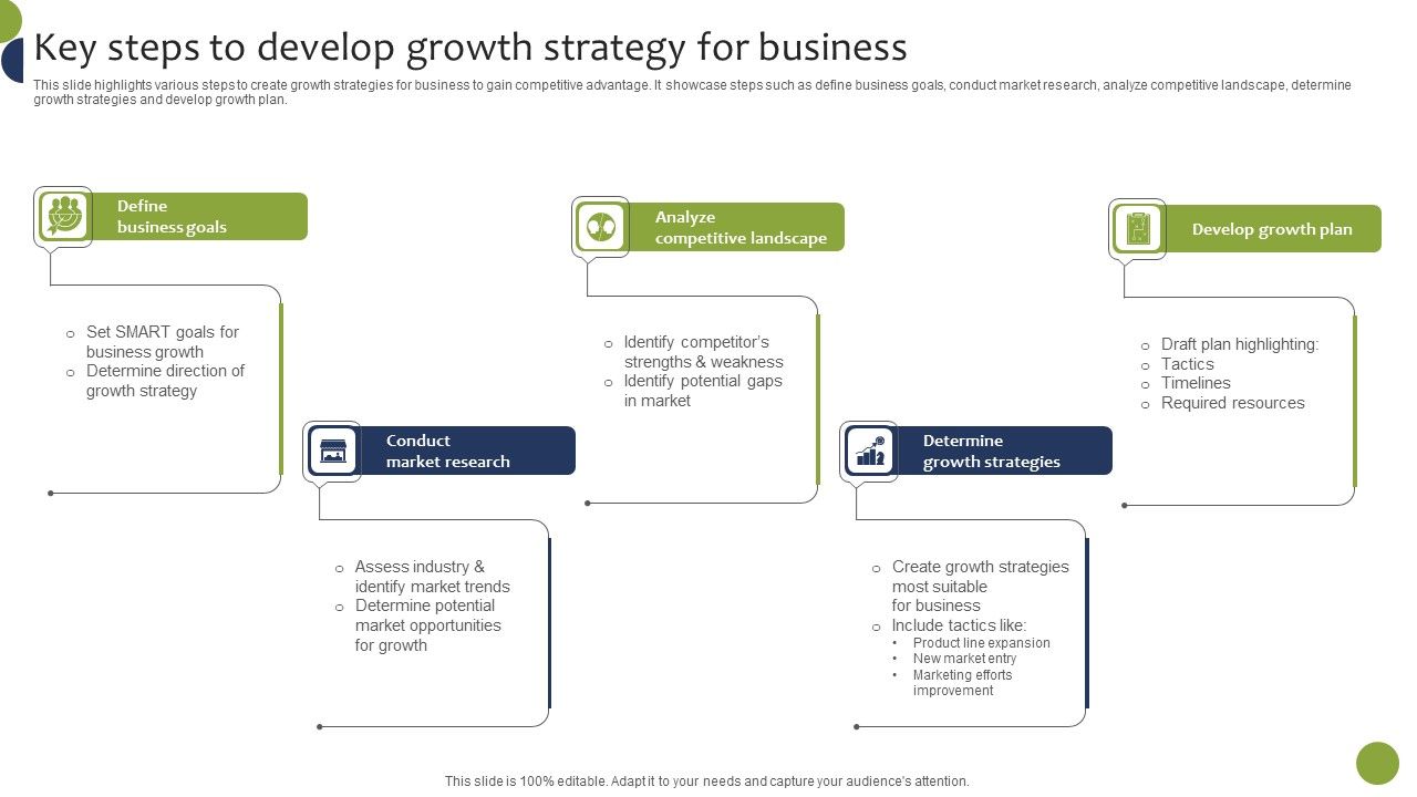 Key_Steps_To_Develop_Growth_Strategy_For_Business_Microsoft_PDF_Slide_1.jpg