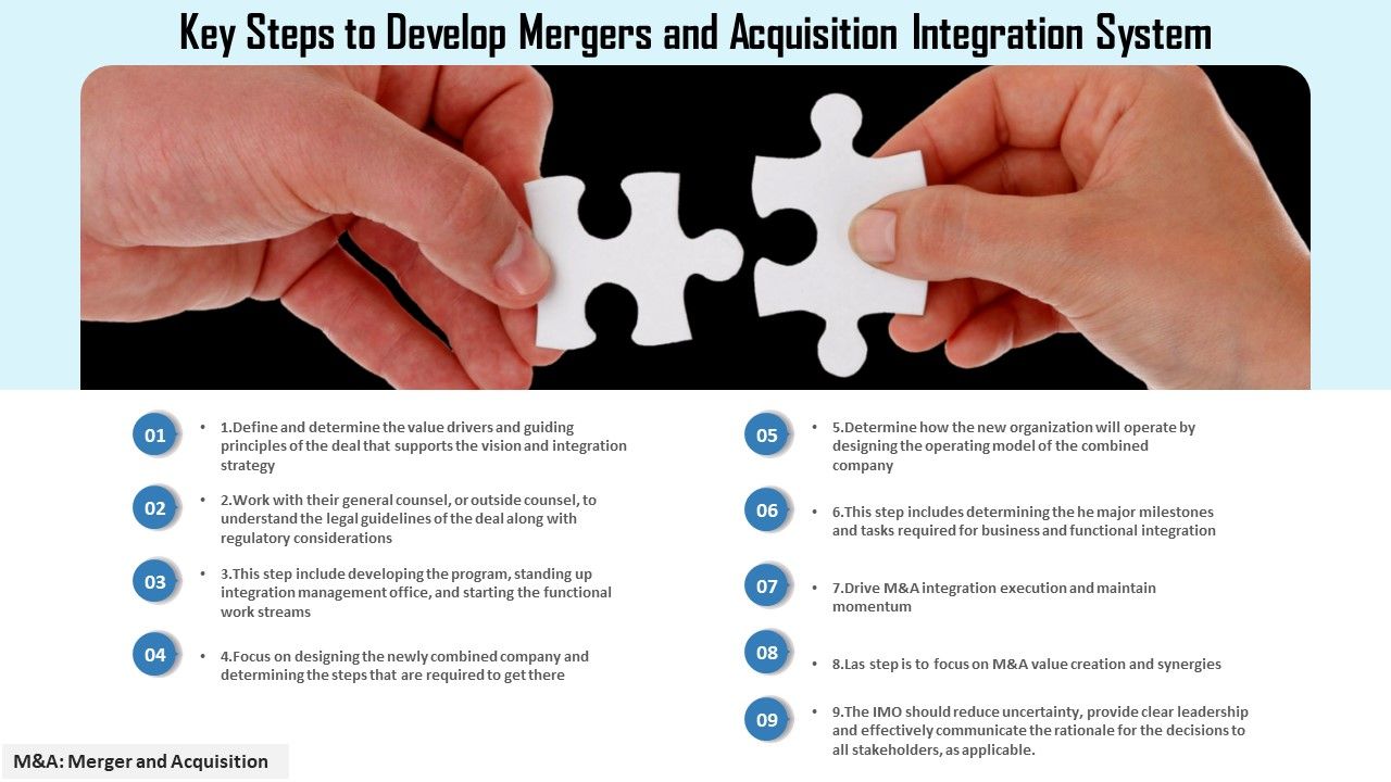 Key_Steps_To_Develop_Mergers_And_Acquisition_Integration_System_Ppt_PowerPoint_Presentation_Model_Show_PDF_Slide_1.jpg