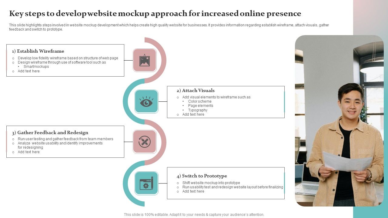 Key_Steps_To_Develop_Website_Mockup_Approach_For_Increased_Online_Presence_Graphics_PDF_Slide_1.jpg
