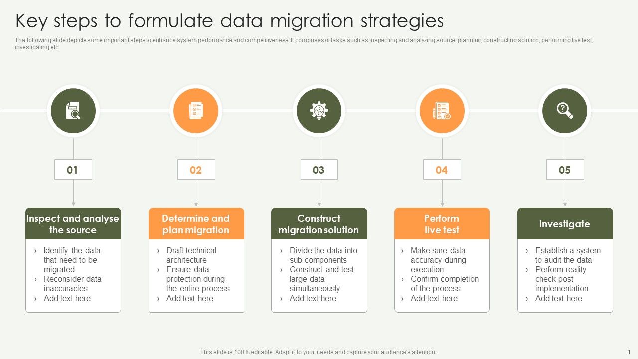 Key_Steps_To_Formulate_Data_Migration_Strategies_Introduction_PDF_Slide_1.jpg