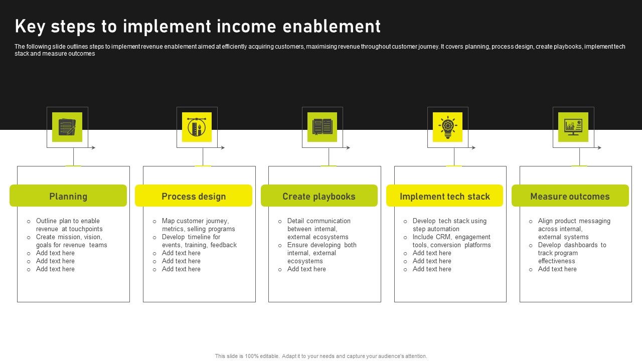 Key_Steps_To_Implement_Income_Enablement_Background_PDF_Slide_1.jpg
