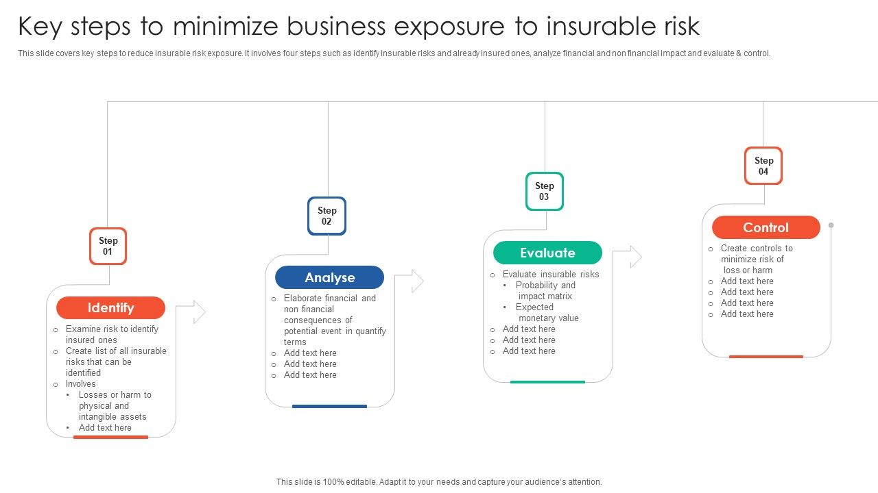 Key_Steps_To_Minimize_Business_Exposure_To_Insurable_Risk_Pictures_PDF_Slide_1.jpg