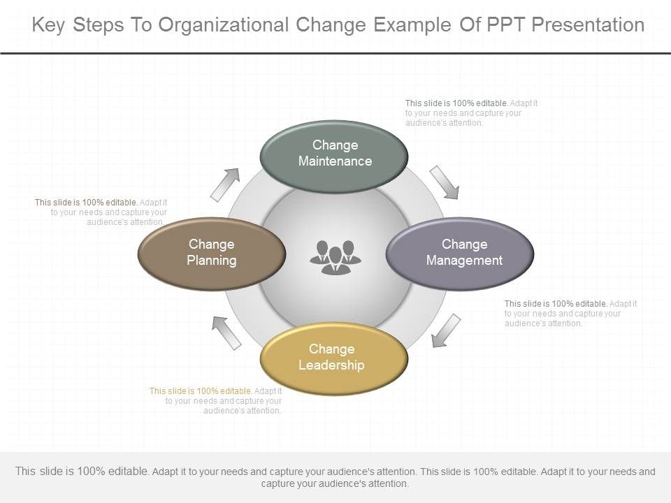Key_Steps_To_Organizational_Change_Example_Of_Ppt_Presentation_1.jpg