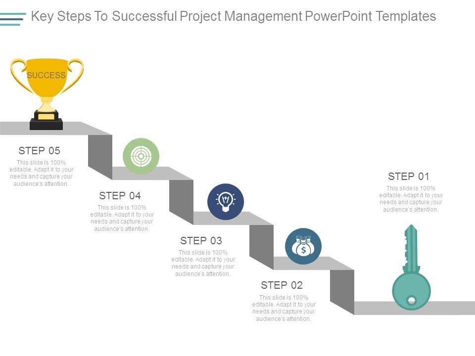 Key_Steps_To_Successful_Project_Management_Powerpoint_Templates_1.jpg