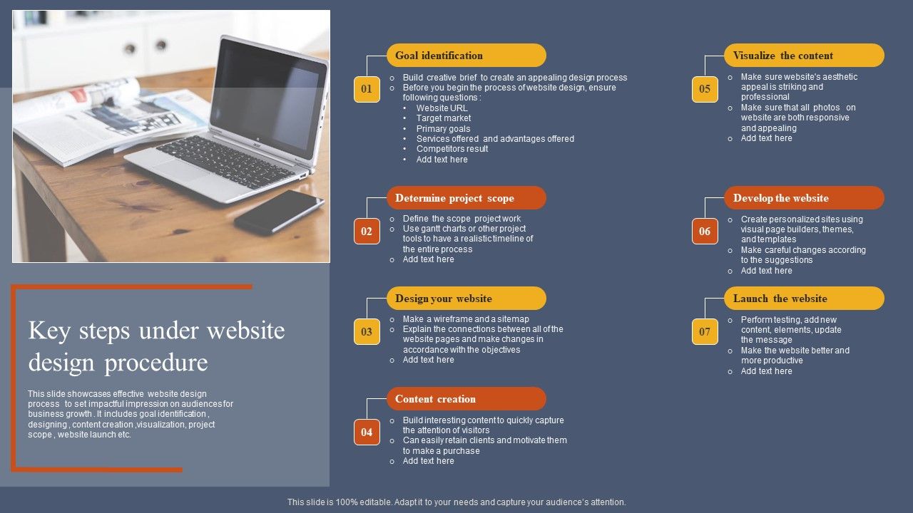 Key_Steps_Under_Website_Design_Procedure_Brochure_PDF_Slide_1.jpg
