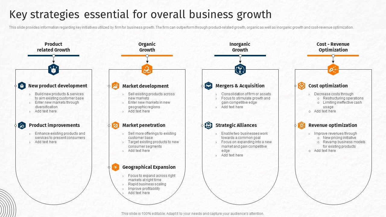 Key_Strategies_Essential_For_Overall_Business_Growth_Techniques_For_Crafting_Killer_Designs_PDF_Slide_1.jpg