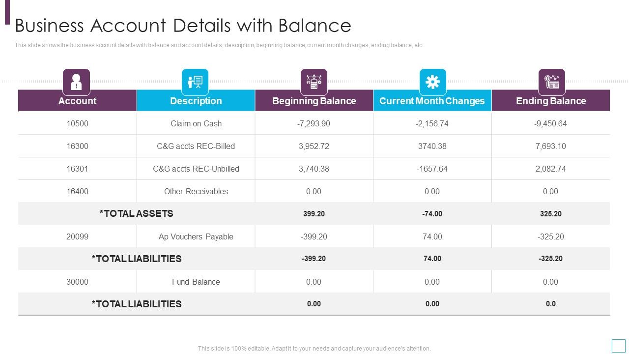 Key_Strategies_For_Account_Receivable_Business_Account_Details_With_Balance_Rules_PDF_Slide_1.jpg
