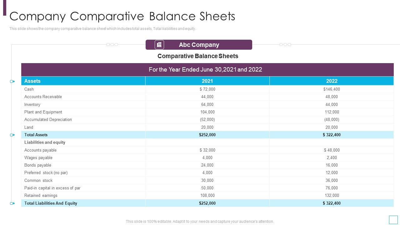 Key_Strategies_For_Account_Receivable_Company_Comparative_Balance_Sheets_Background_PDF_Slide_1.jpg