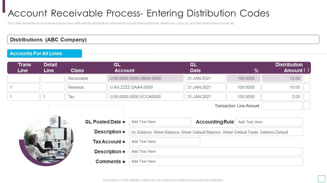 Key_Strategies_For_Account_Receivable_Process_Entering_Distribution_Codes_Portrait_PDF_Slide_1.jpg