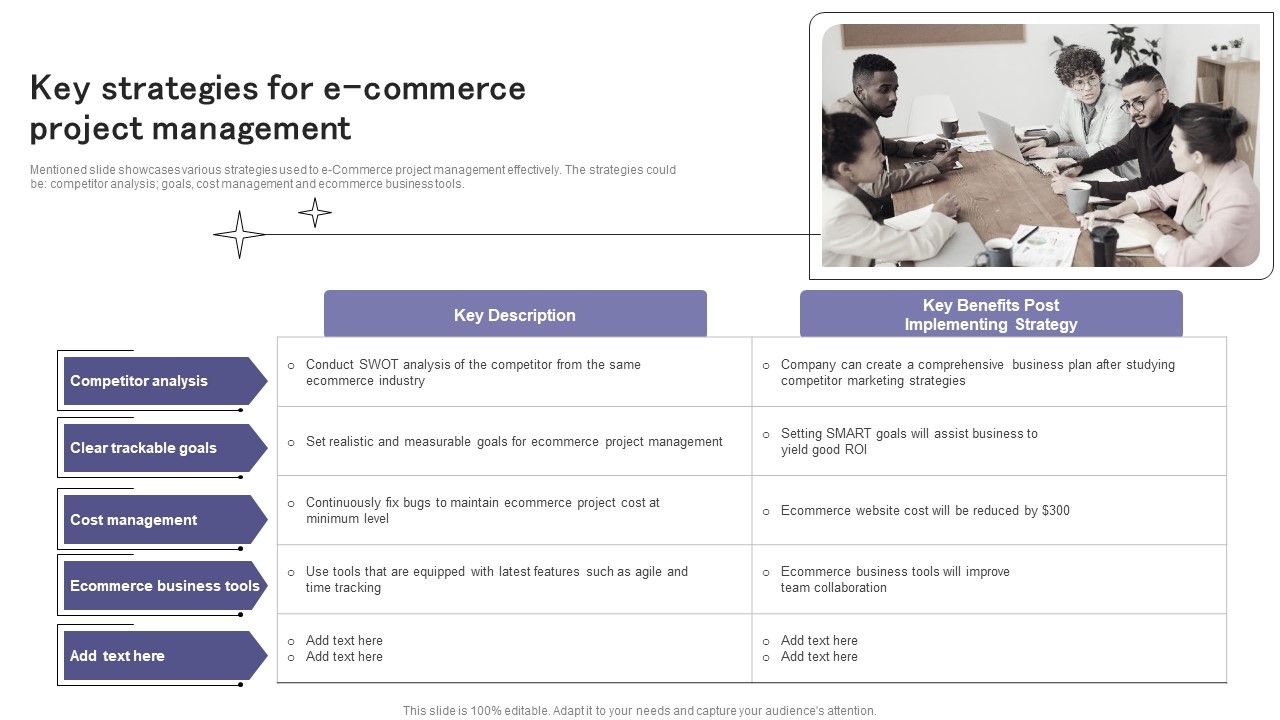 Key_Strategies_For_E_Commerce_Project_Management_Ppt_Portfolio_Graphics_Pictures_PDF_Slide_1.jpg