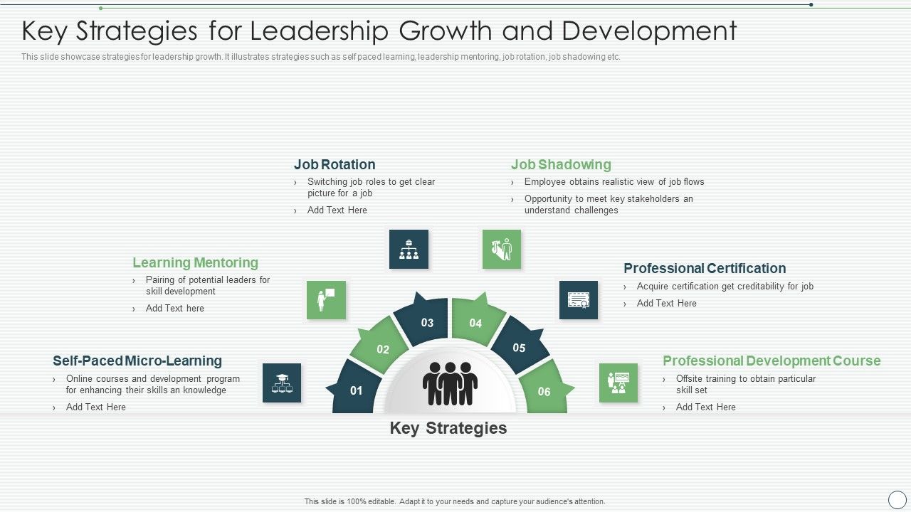 Key_Strategies_For_Leadership_Growth_And_Development_Background_PDF_Slide_1.jpg