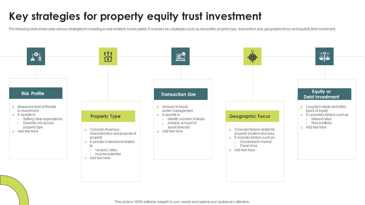 Key_Strategies_For_Property_Equity_Trust_Investment_Themes_PDF_Slide_1.jpg