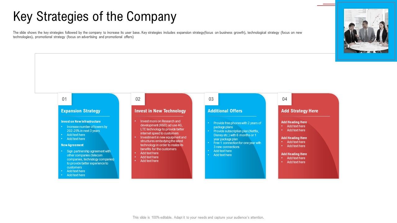 Key_Strategies_Of_The_Company_Ppt_Model_Background_Designs_PDF_Slide_1.jpg