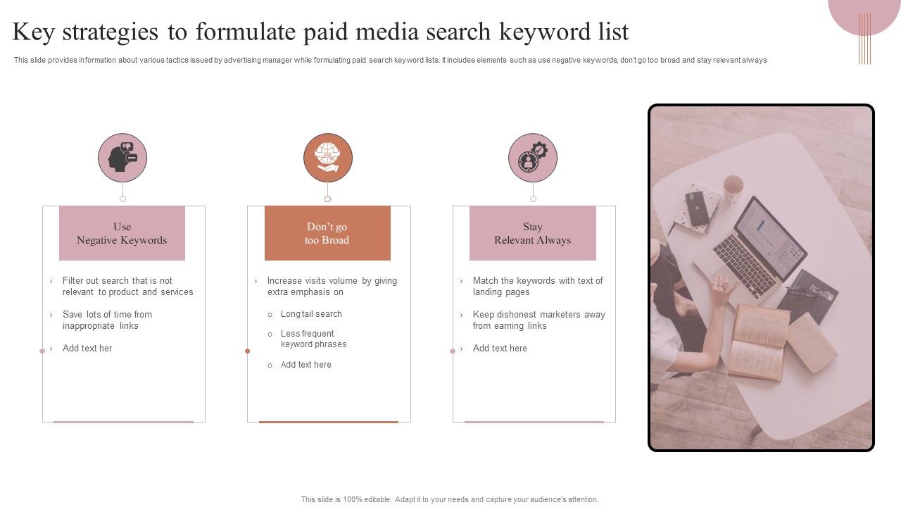 Key_Strategies_To_Formulate_Paid_Media_Search_Keyword_List_Graphics_PDF_Slide_1.jpg